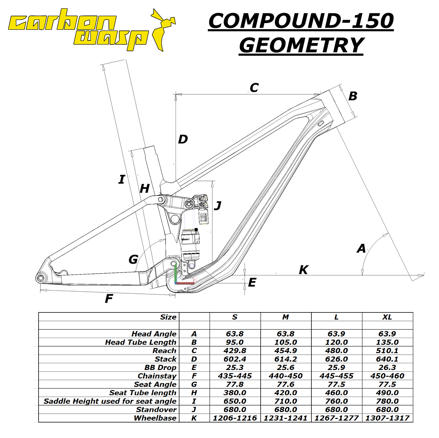 Compound-150